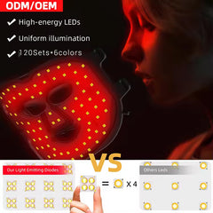 Multi-Spectrum LED Light Therapy Facial Mask
